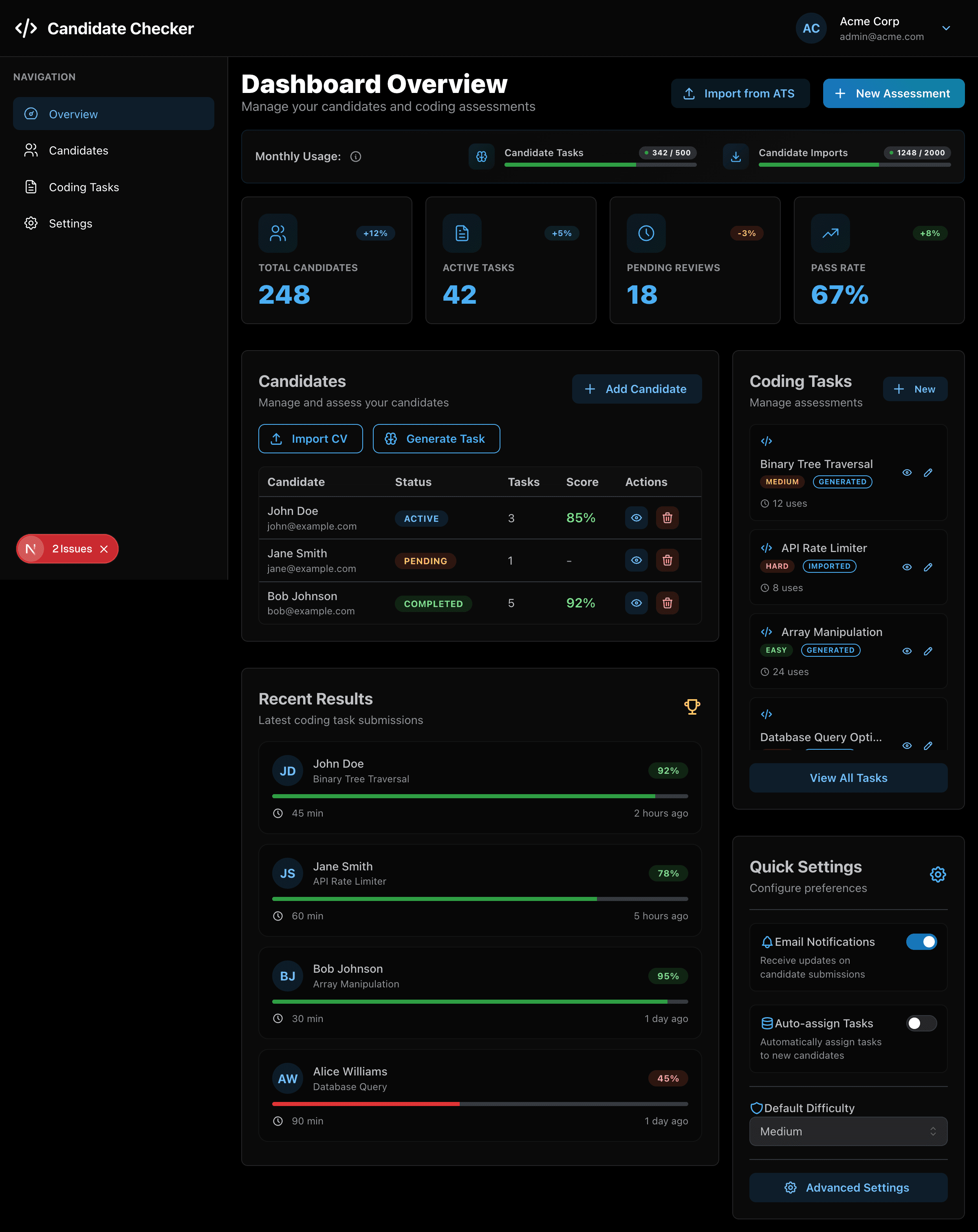 Dashboard Overview - Dashboard Screenshot